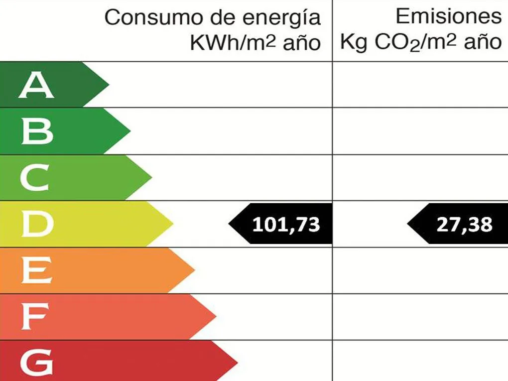 Ruime finca met verreikend uitzicht op zee-18