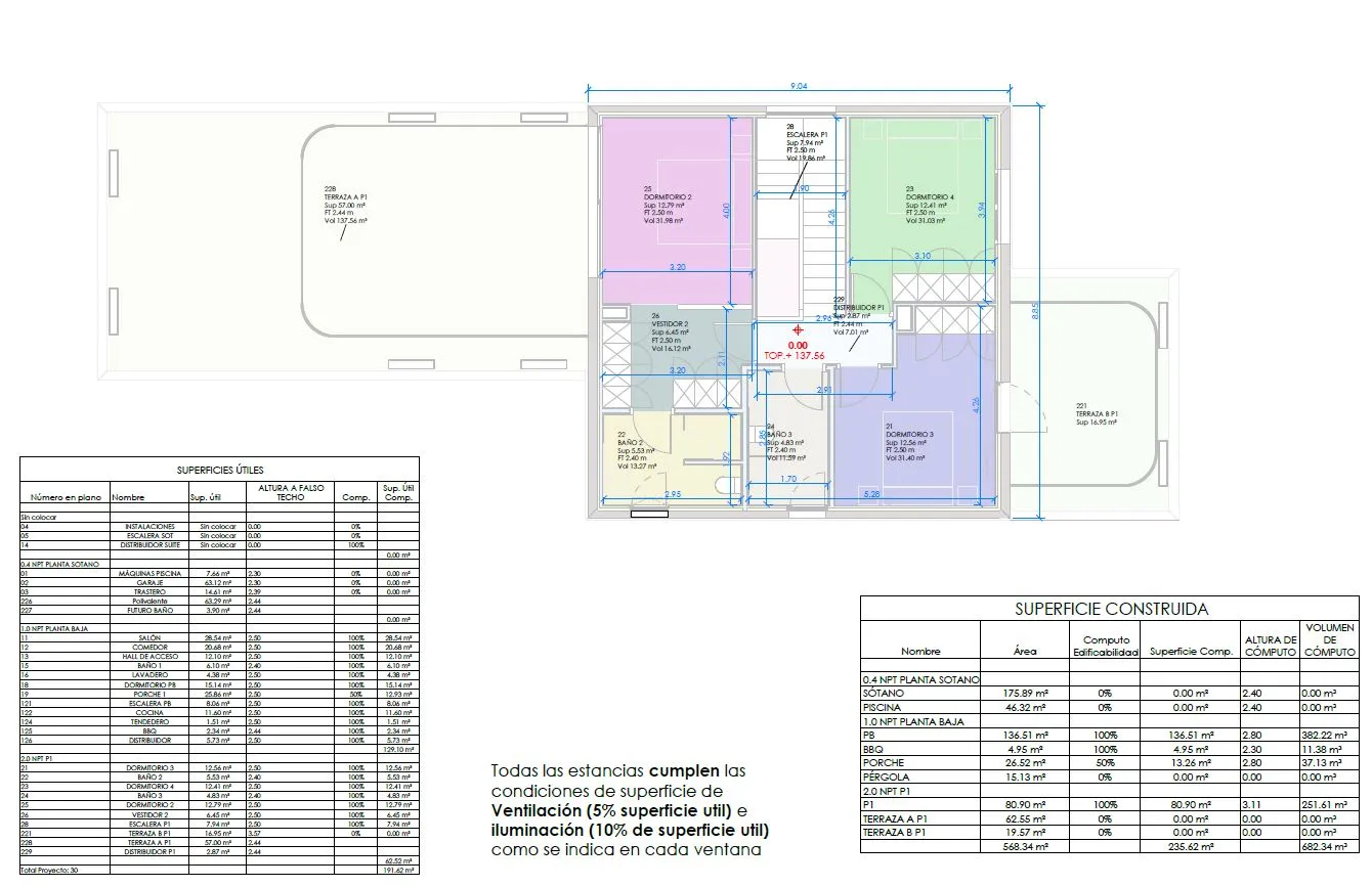 Nuova opportunità a Son Gual-9