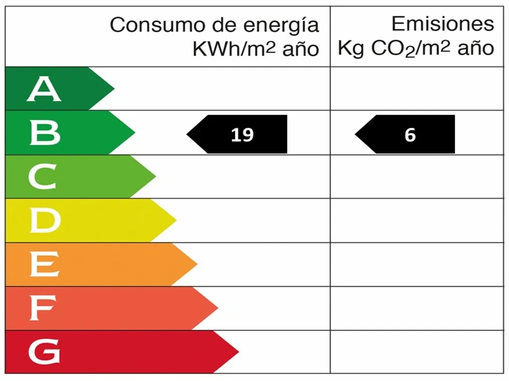Modern duplex met privé terras in Palma!-8
