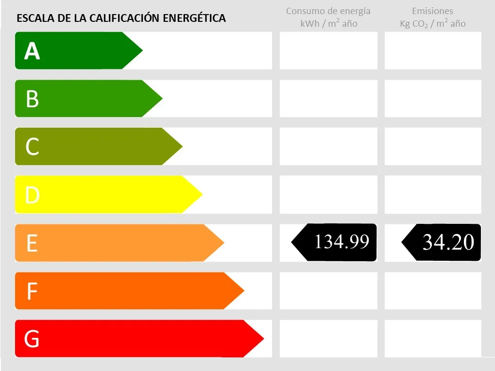 Wees er nu snel bij: appartement met 1 slaapkamer en fantastisch uitzicht op zee-9
