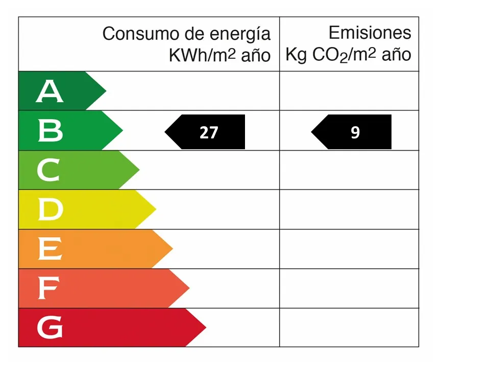 Ekskluzywny, zupełnie nowy parter z częścią zewnętrzną w zabytkowym pałacu - Santa Eulalia-11