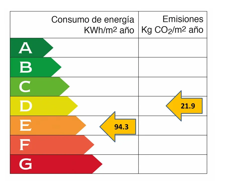 Przestronne i jasne mieszkanie z doskonałym widokiem na nadmorską promenadę-17
