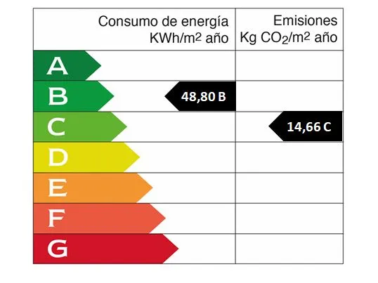 Moderne finca i natursten tæt på Ses Salines-12