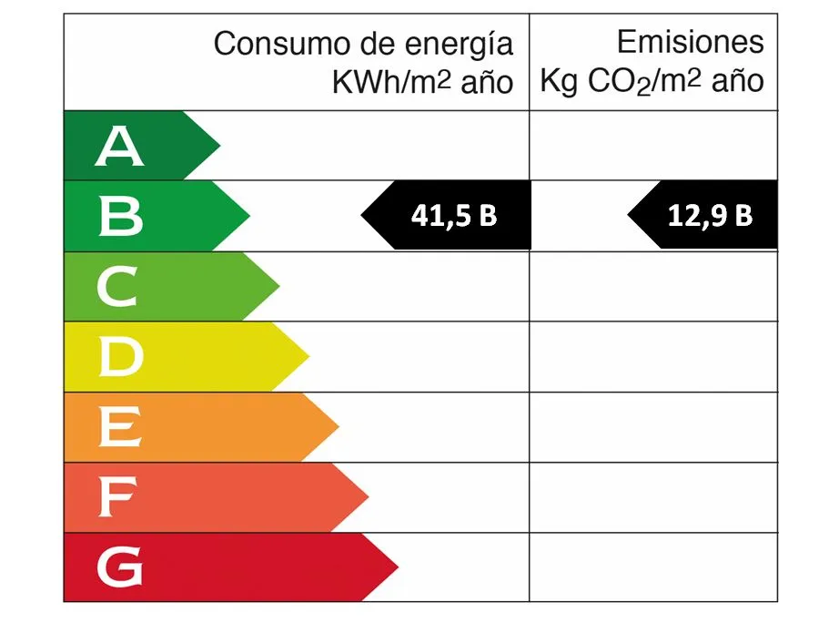 Ny finca på nuværende tidspunkt under opførelse-10