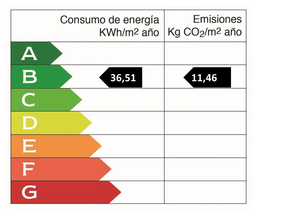 Chique herenhuis in het hart van Santa Catalina-15