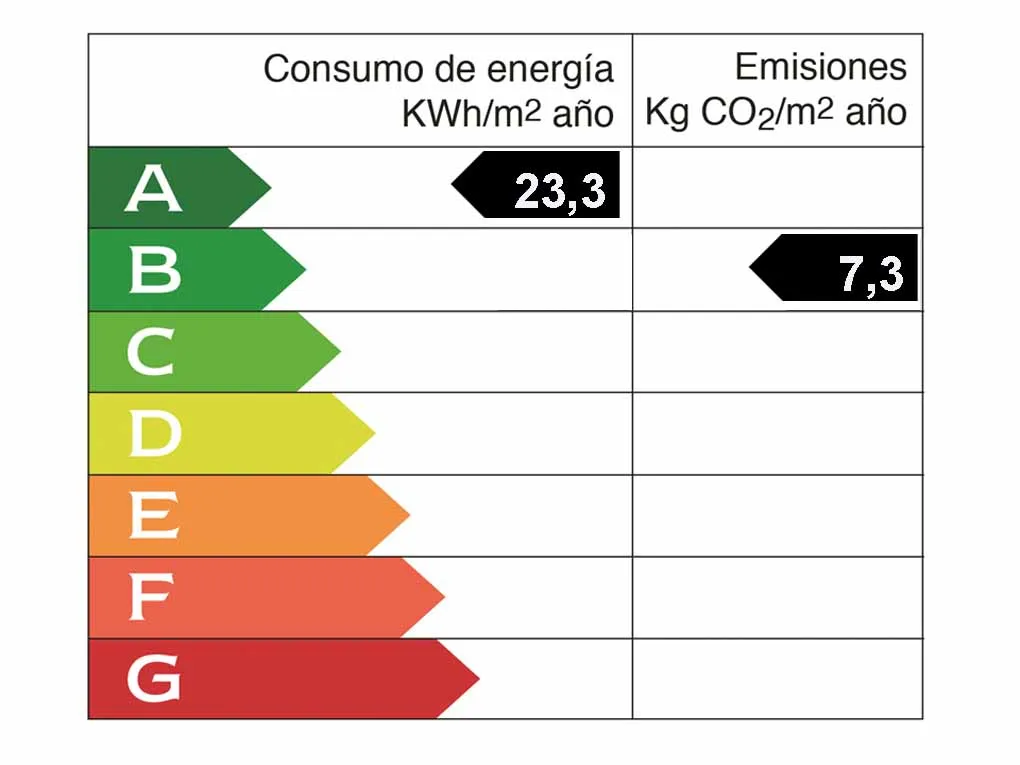 Moderne nieuwbouwvilla met uitzicht op zee-21