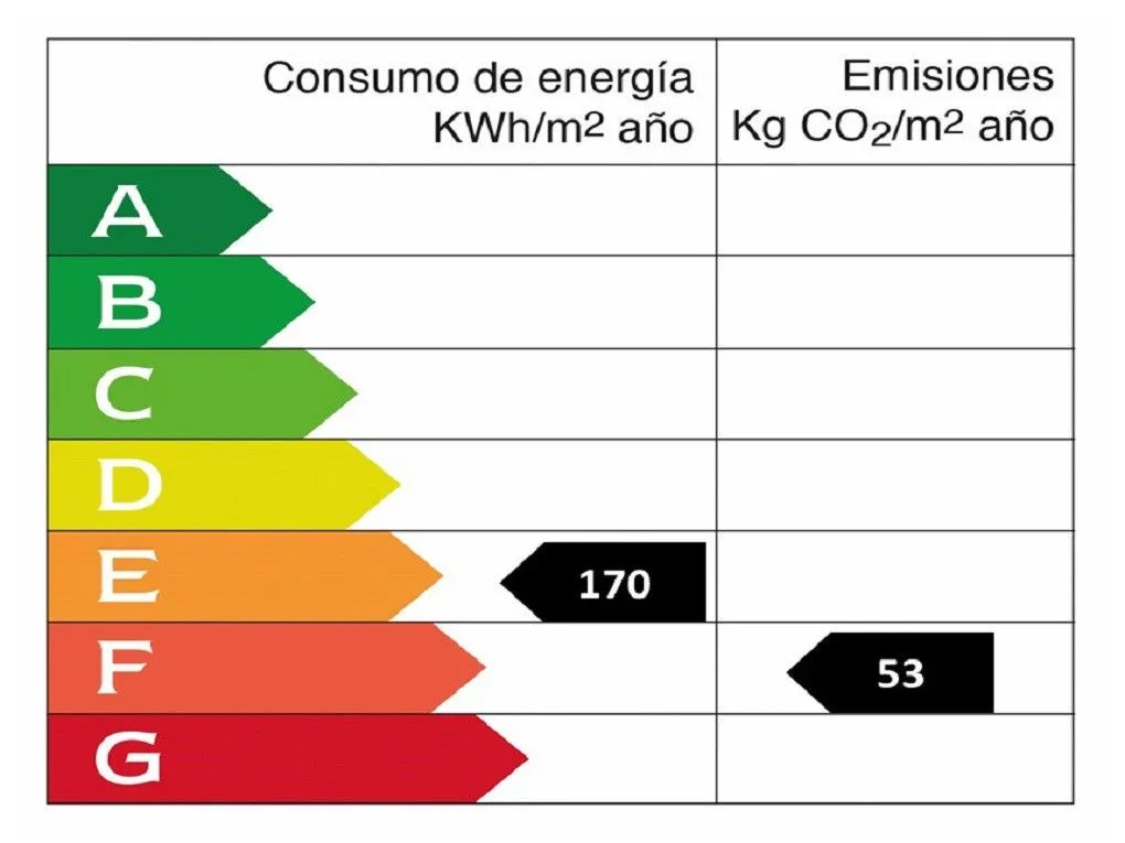 Charmant pied-à-terre in het hart van Calatrava-8