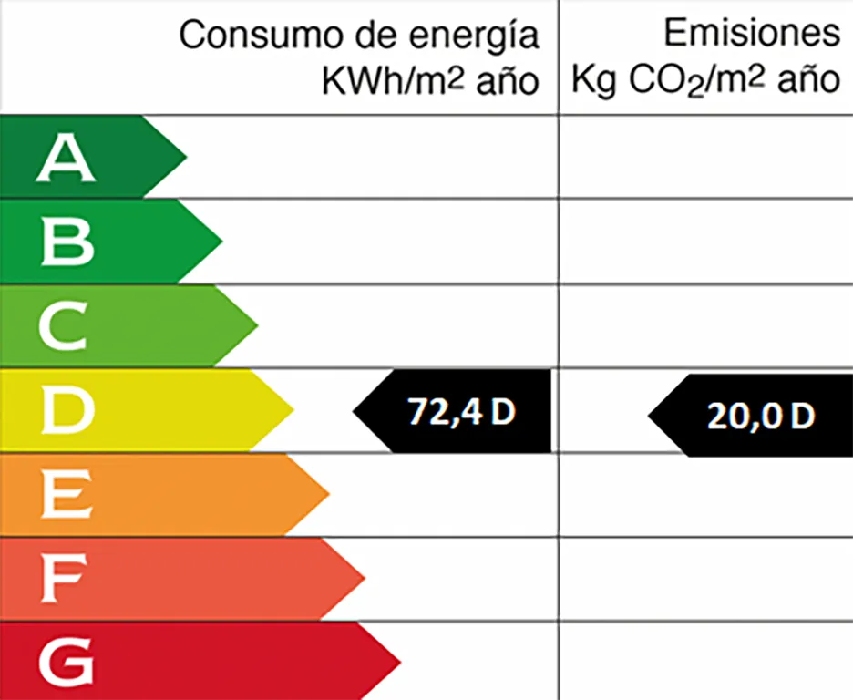 Elegant casa urbana amb casa d'hostes separada-15