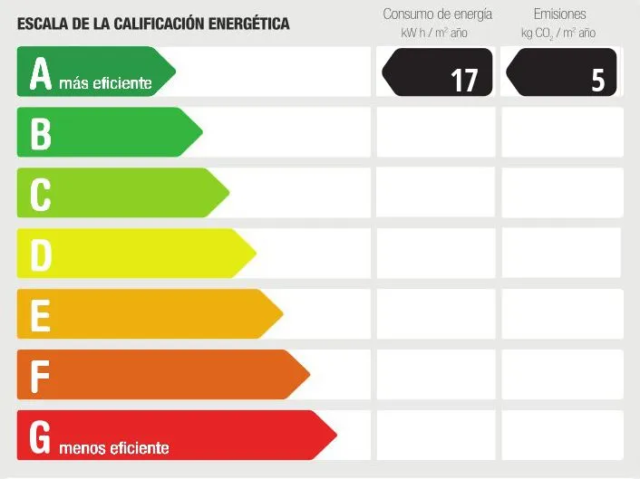 Lyxig nybyggd finca med drömutsikt i Selva-25