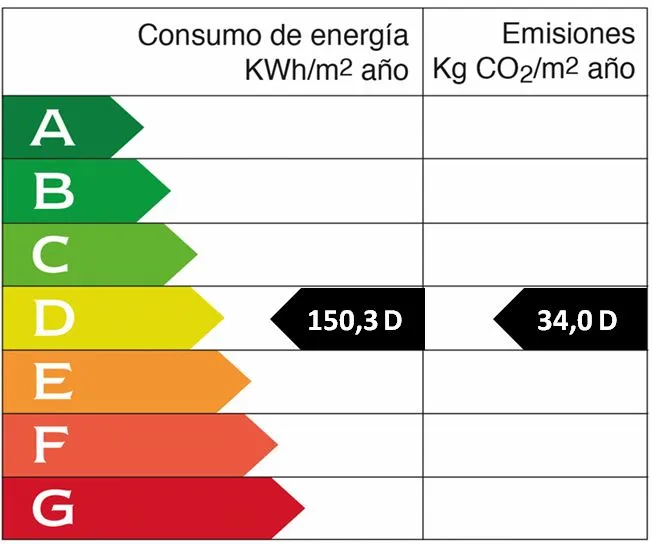 Finca aan zee met droomachtige tuin-22