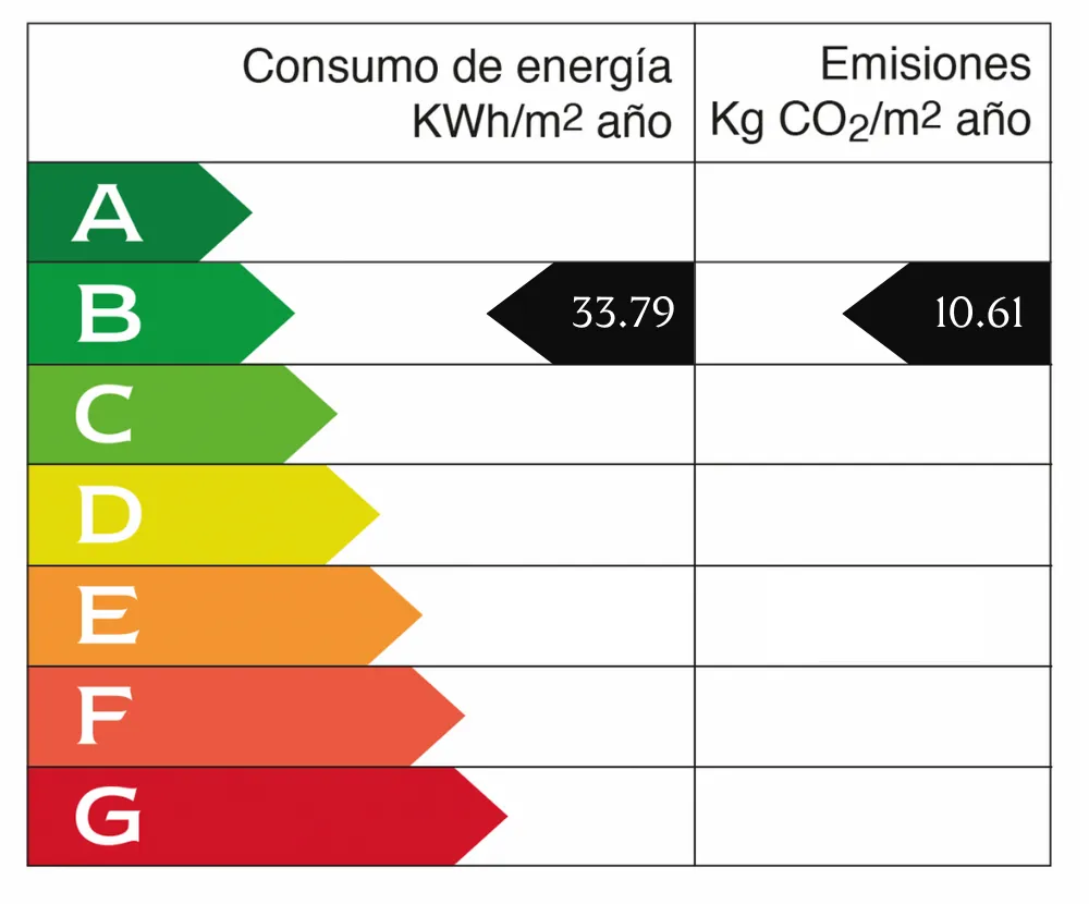 Эксклюзивная недавно построенная вилла с панорамным и частичным видом на море в Сон Вида-21