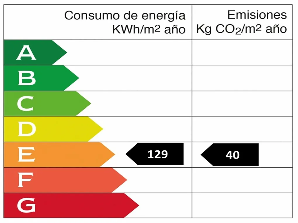 Piso muy bien cuidado en zona tranquila con terraza soleada-16