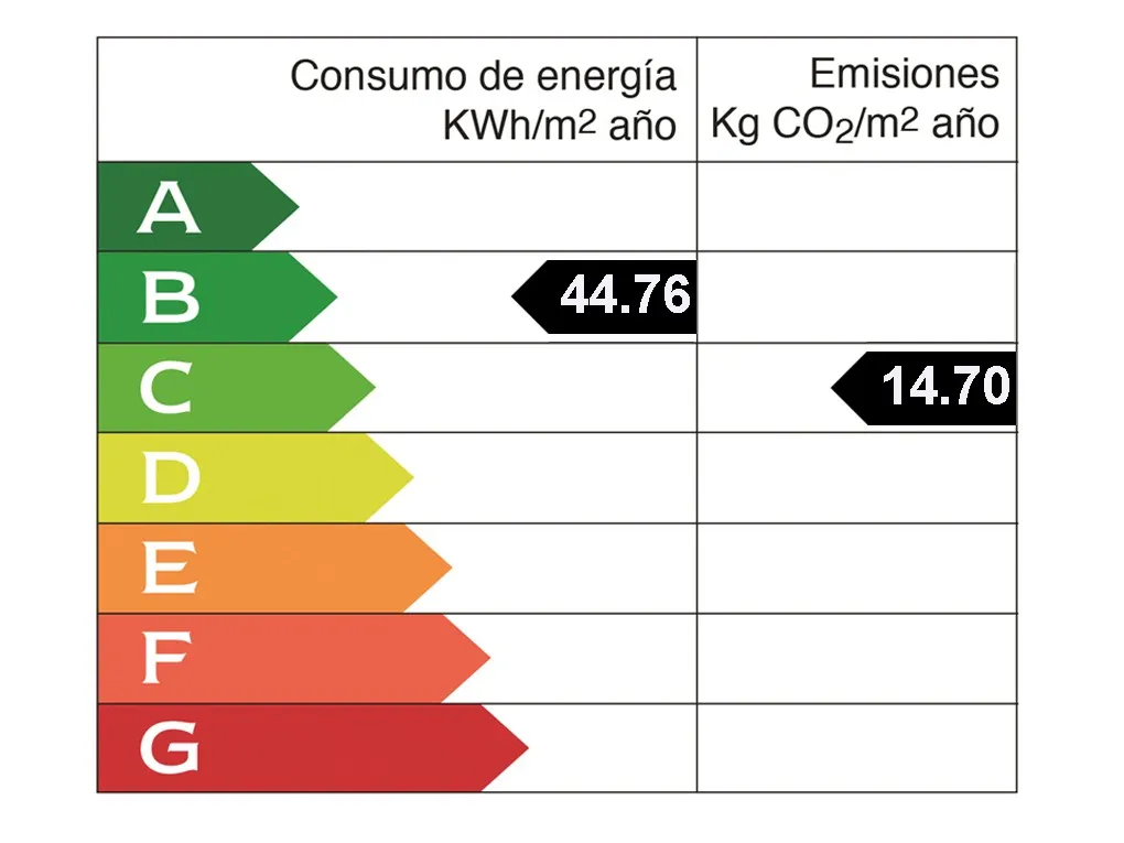 Lujosa villa familiar con vistas al mar "Ojo del Mar"-26