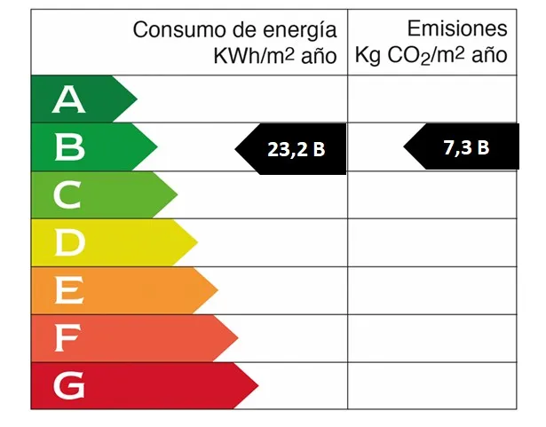 Moderne nybyggede rækkehuse med pool-11