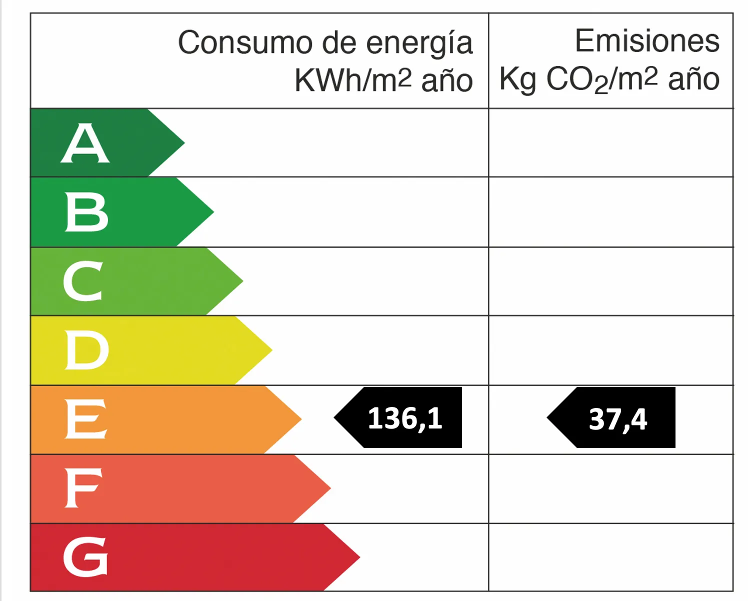 Ekskluzywna finca w Soller z licencją ETV-17