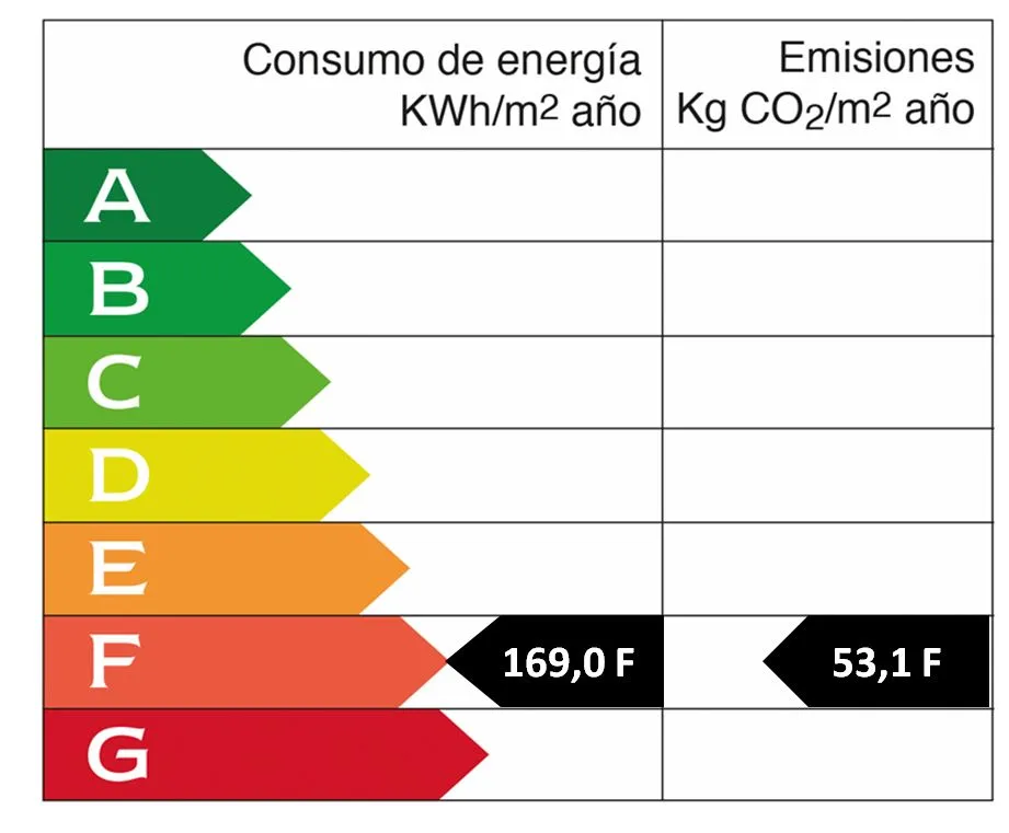 Dream apartment with sea view and shared pool-18
