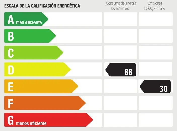 Nice rowhouse with a view in Moscari-12
