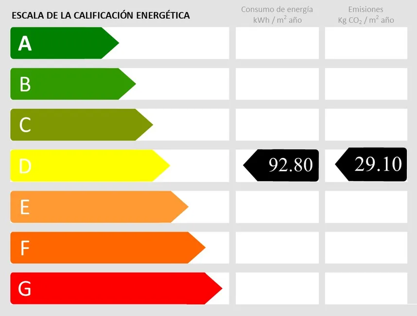 "ES BOSCARRO" Alquileres Vacacionales en Santa Margalida-31