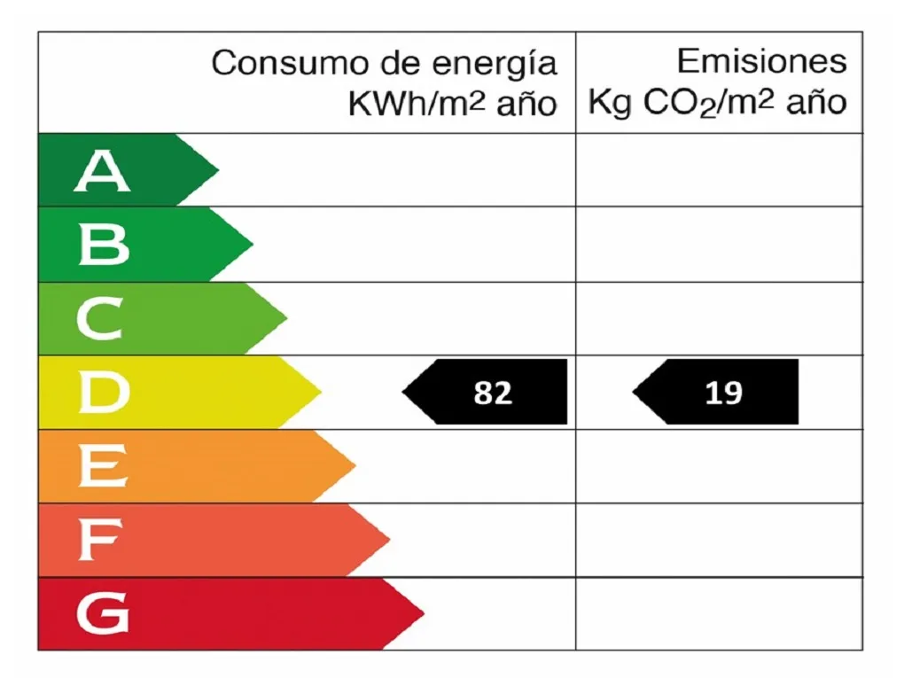 Moderne Wohnung mit Aufzug und Innenhof am Plaza Porta Pintada-10