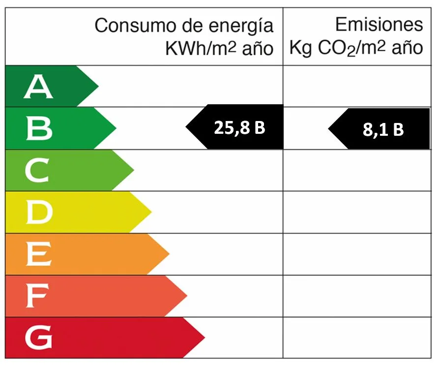 Finca nova prop del parc natural a Mondragó-18
