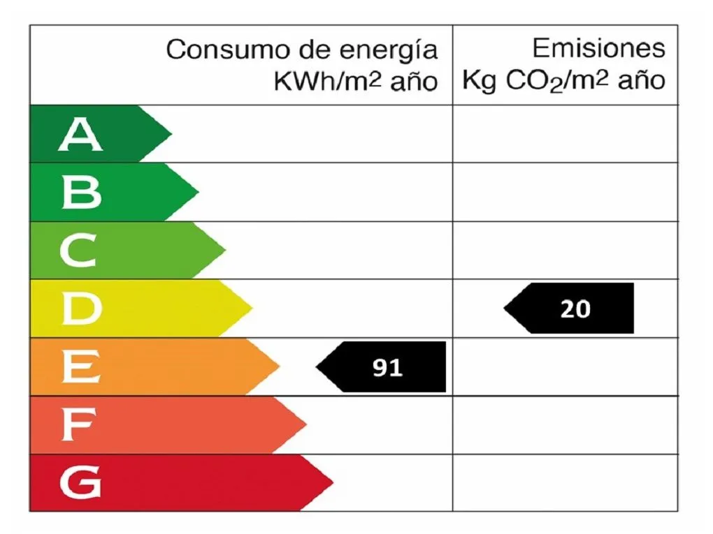 Byperle i Palmas gamle bydel - charmerende duplex nær katedralen-12