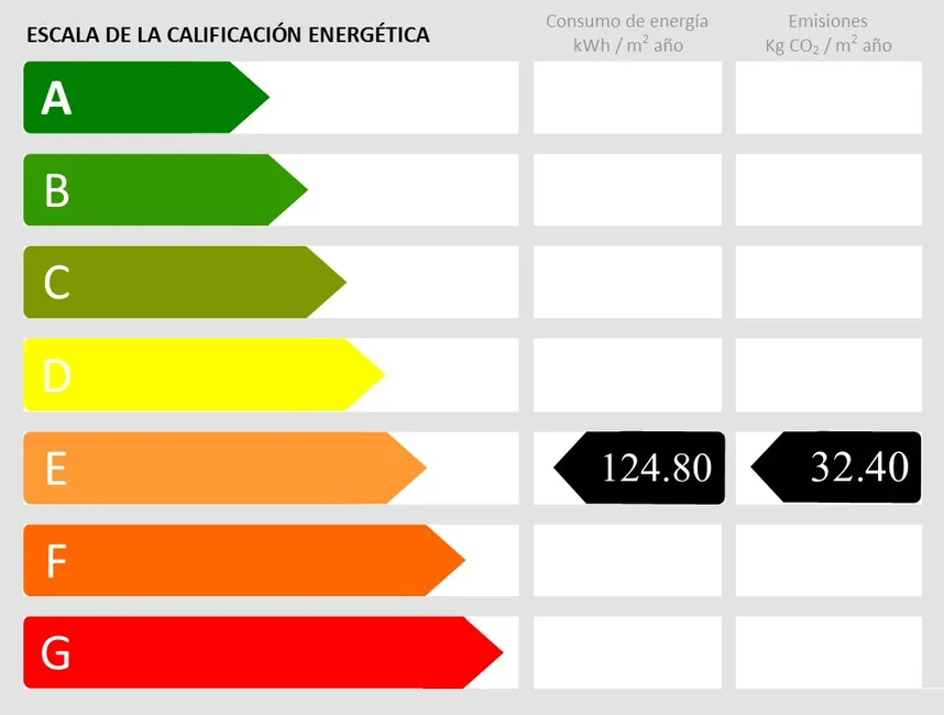 "VILLA CAN TORRENS" Alquileres Vacacionales en Puerto Alcudia-27
