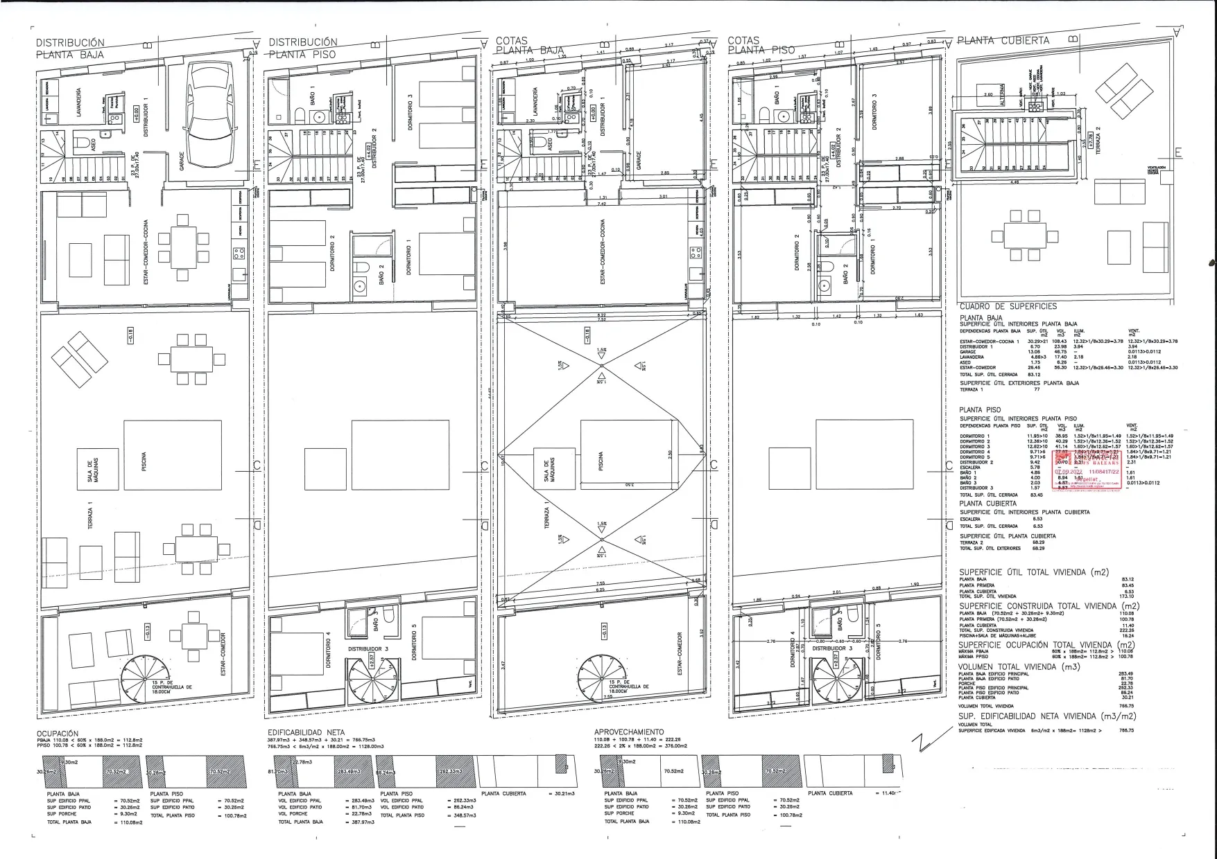 Townhouse currently under renovation with pool, garage, and guest house, Santa Margalida-13