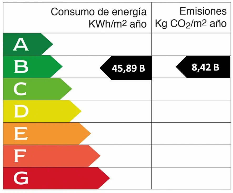 Villa de Diseño Cerca de la Playa con Vistas al Mar-7