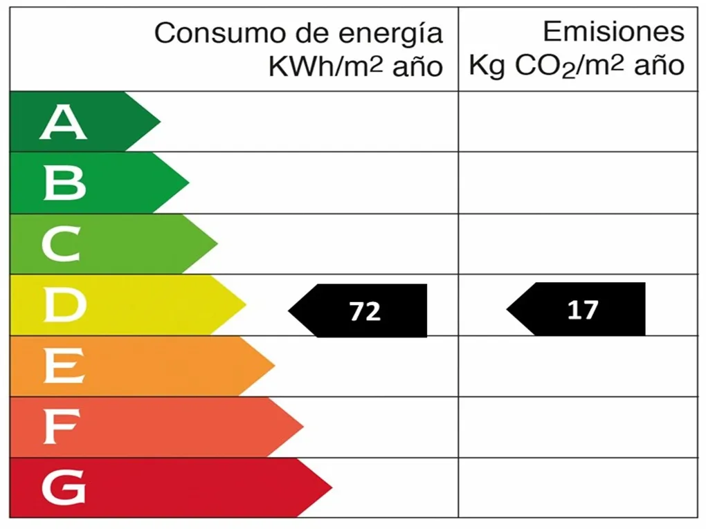 Herausragende Wohnung in 1. Meereslinie mit Dachterrasse, Lift und Garage in Calatrava-20
