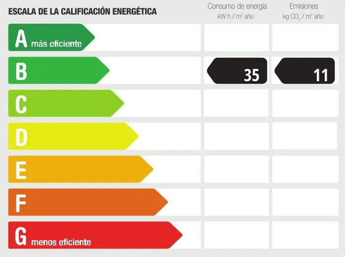 Vila de disseny autosuficient i molt confortable en Son Gual.-21