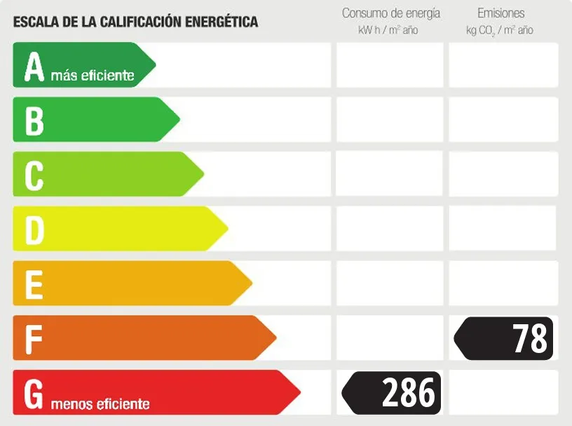 Śródziemnomorska finca z licencją na wynajem wakacyjny w Llucmajor-21