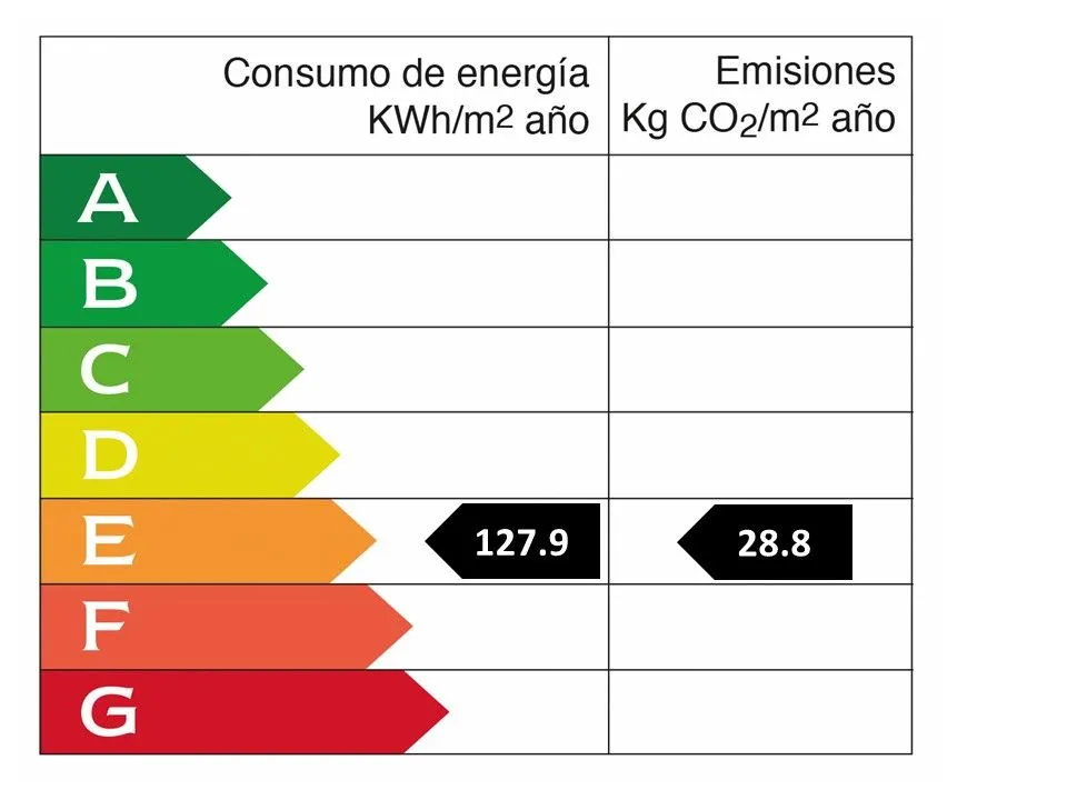 Uitzonderlijk penthouse met indrukwekkend terras-16