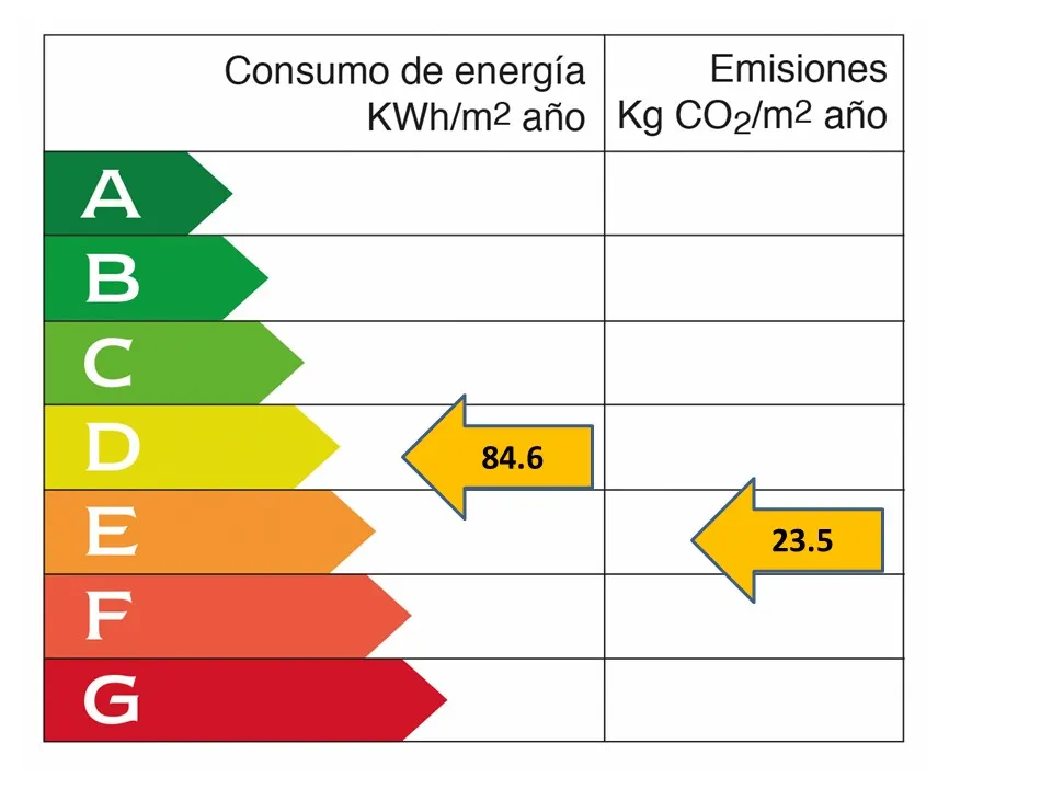 Designerlejlighed i Bonanova - moderne bolig med havudsigt-14