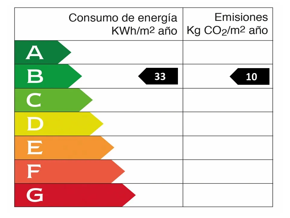 Nyt moderne hus med pool-14