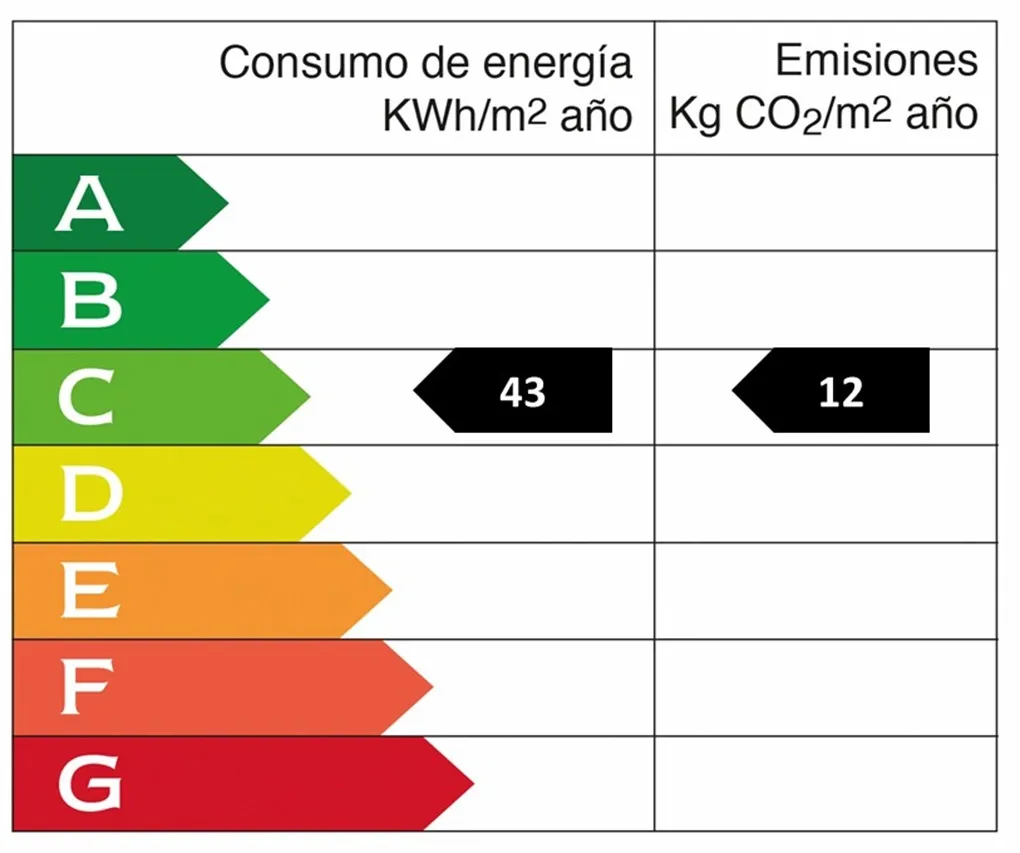 Smuk duplex med veranda i stueetagen - Palma de Mallorca-11
