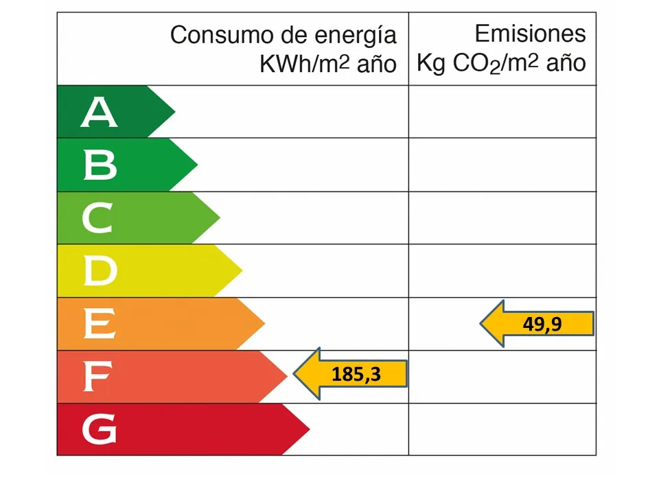 Amazing appartment close to Puerto Portals-13