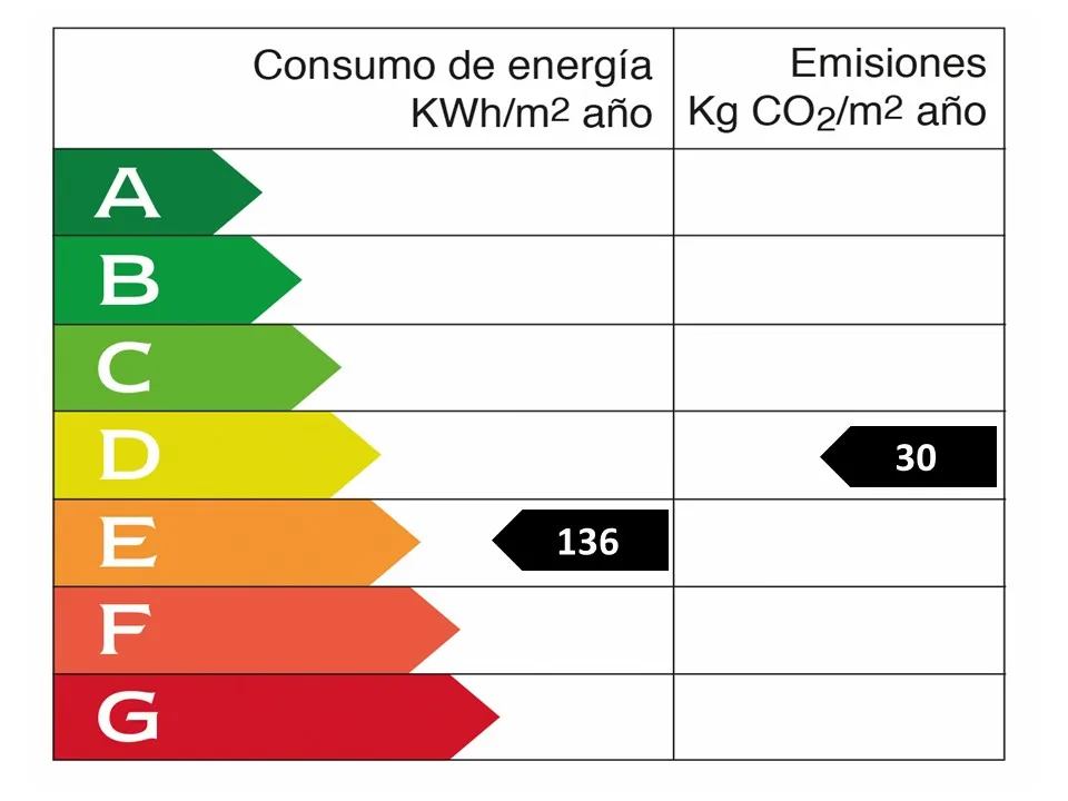 Àtic lluminós amb cuina oberta, jacuzzi i vistes al mar-16
