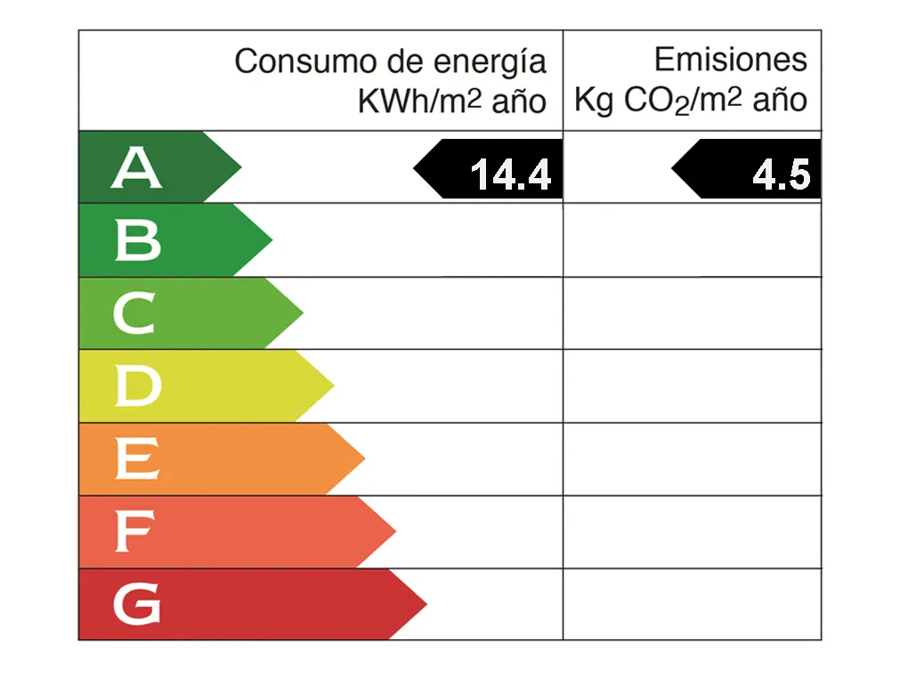 Świetne nowo wybudowane mieszkanie z widokiem na morze-19