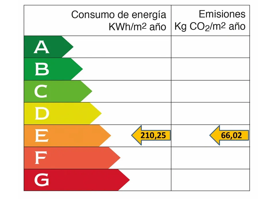Splendida villa di grandi dimensioni con vista panoramica a Son Vida-33
