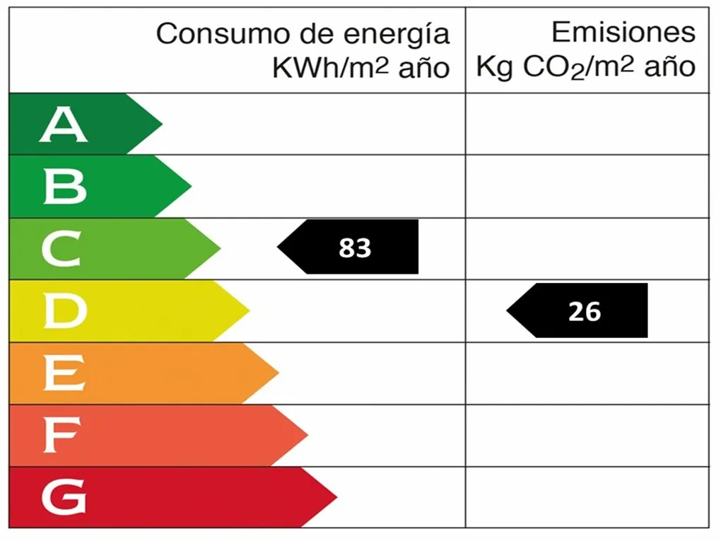 Charming townhouse with a very large patio and direct access to the sea-13