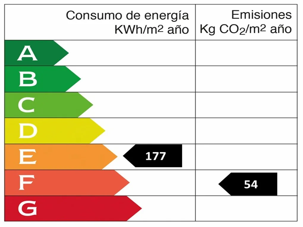Lys, charmerende og meget rolig lejlighed med elevator og terrasse i Calatrava-15