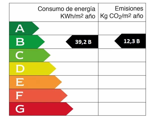 Modern nieuw gebouwd chalet op loopafstand van Cala Santanyí-9