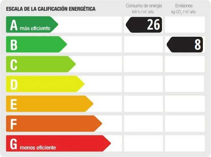 Modernstil trifft Tradition - Design-Finca-25