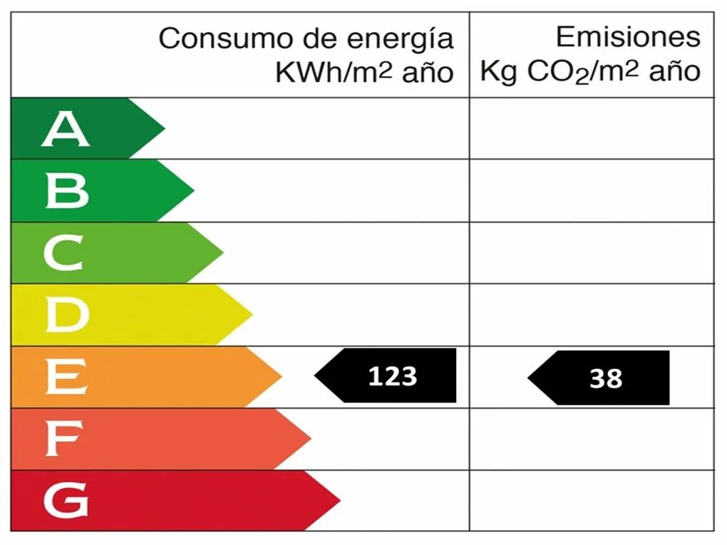 Moderno apartamento en planta baja con mucho encanto histórico cerca de Las Rambla-11