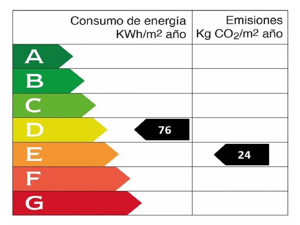 Стильная квартира с балконами в Калатраве-13