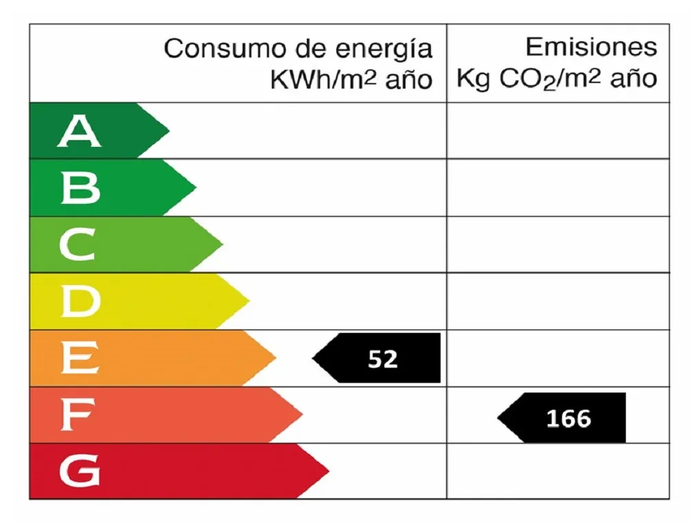 Oasi del centro storico con terrazza, ascensore e fascino senza tempo a Palma-13