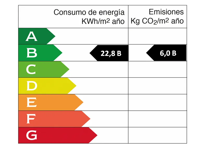 Casa de pueblo luminosa y con encanto-13