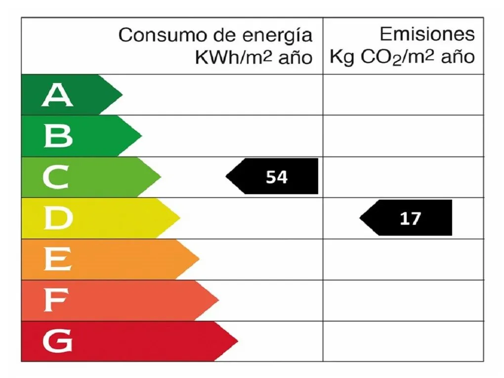 Nowoczesny penthouse z tarasem i prywatnym basenem - Foners-17