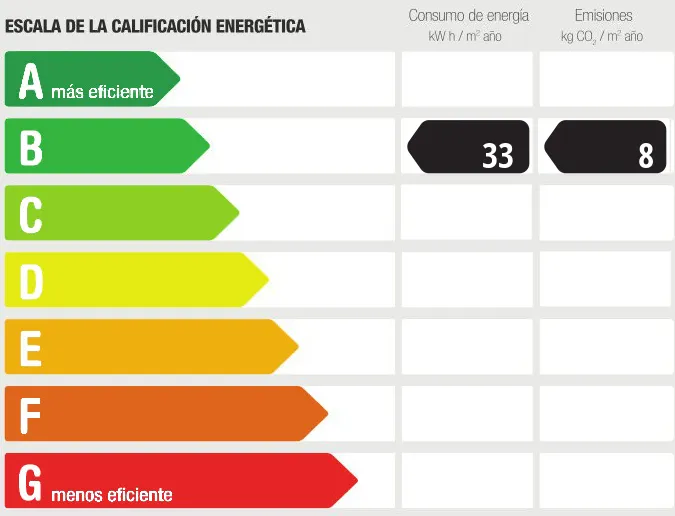 Concepto de diseño excepcional en zona excelente-24