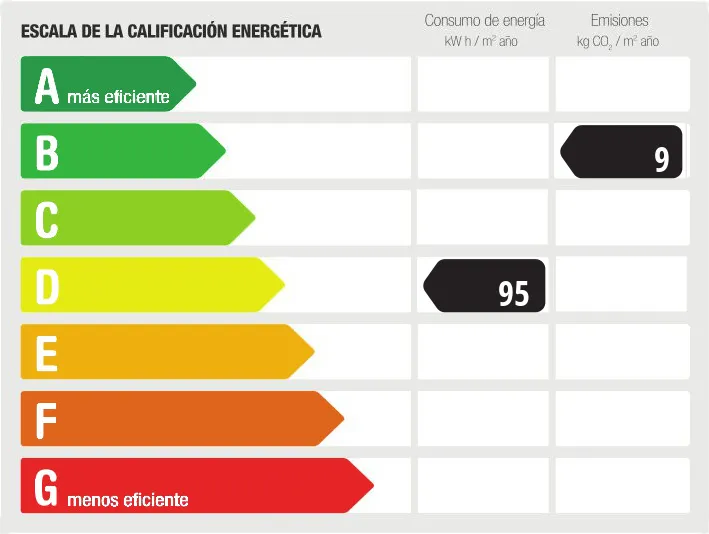 State of the art – Natursteinfinca mit Weinberg-28